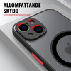 Phone Armor - Premium Skyddande Telefonskydd 2.0